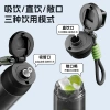 Imported Tritan material high-temperature resistant plastic cups, customized sports water cups, student water cups, and special straw cups for school Specification image
